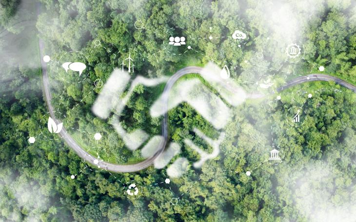 Corporate Sustainability Journey