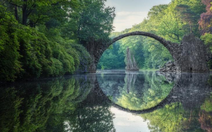 water under a bridge